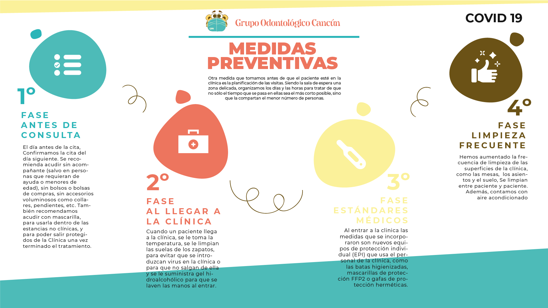 medidas-de-prevencion