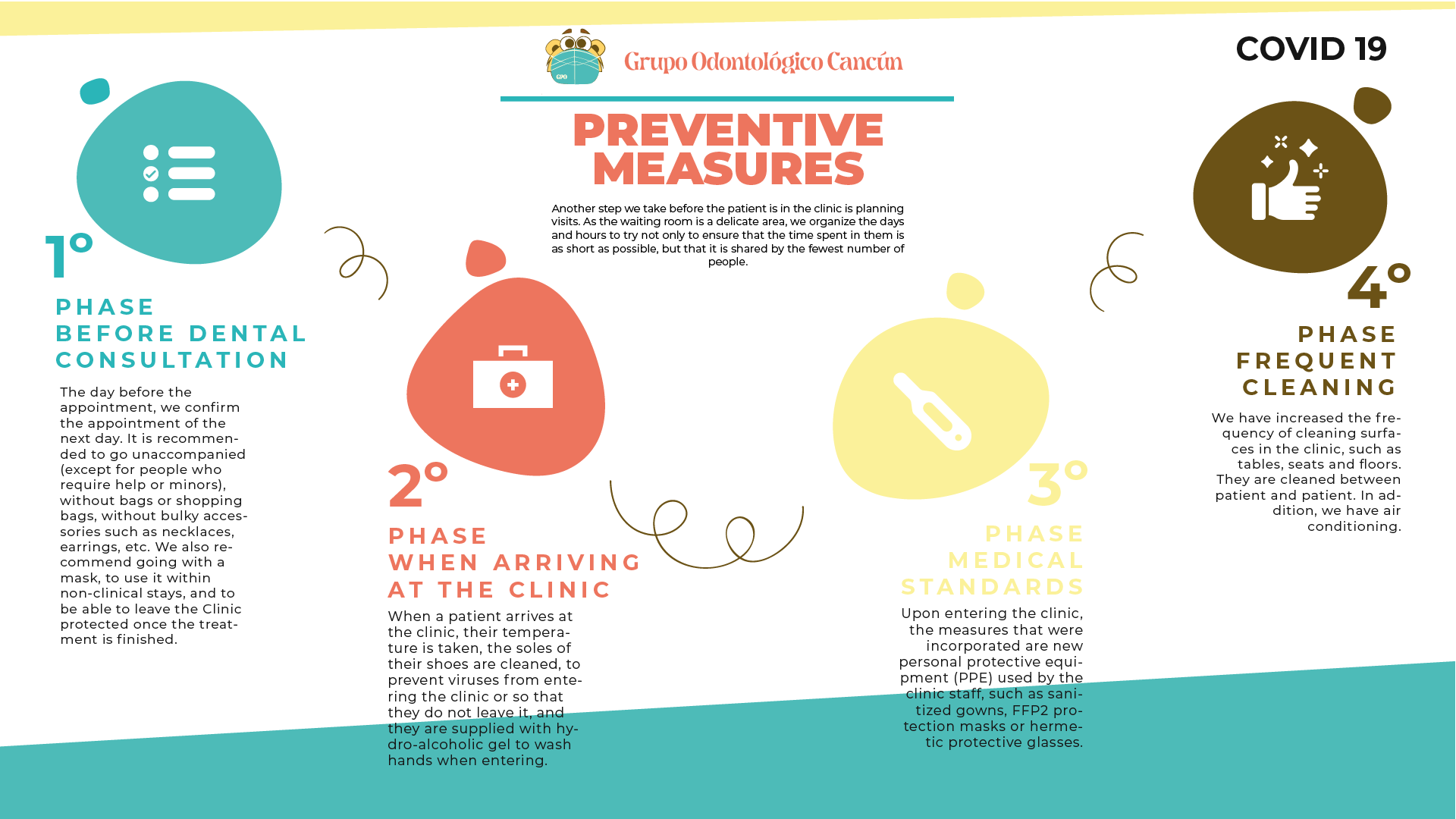 preventive-meassures