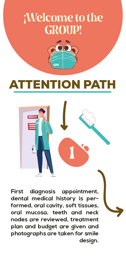 attention-path-responsive-1